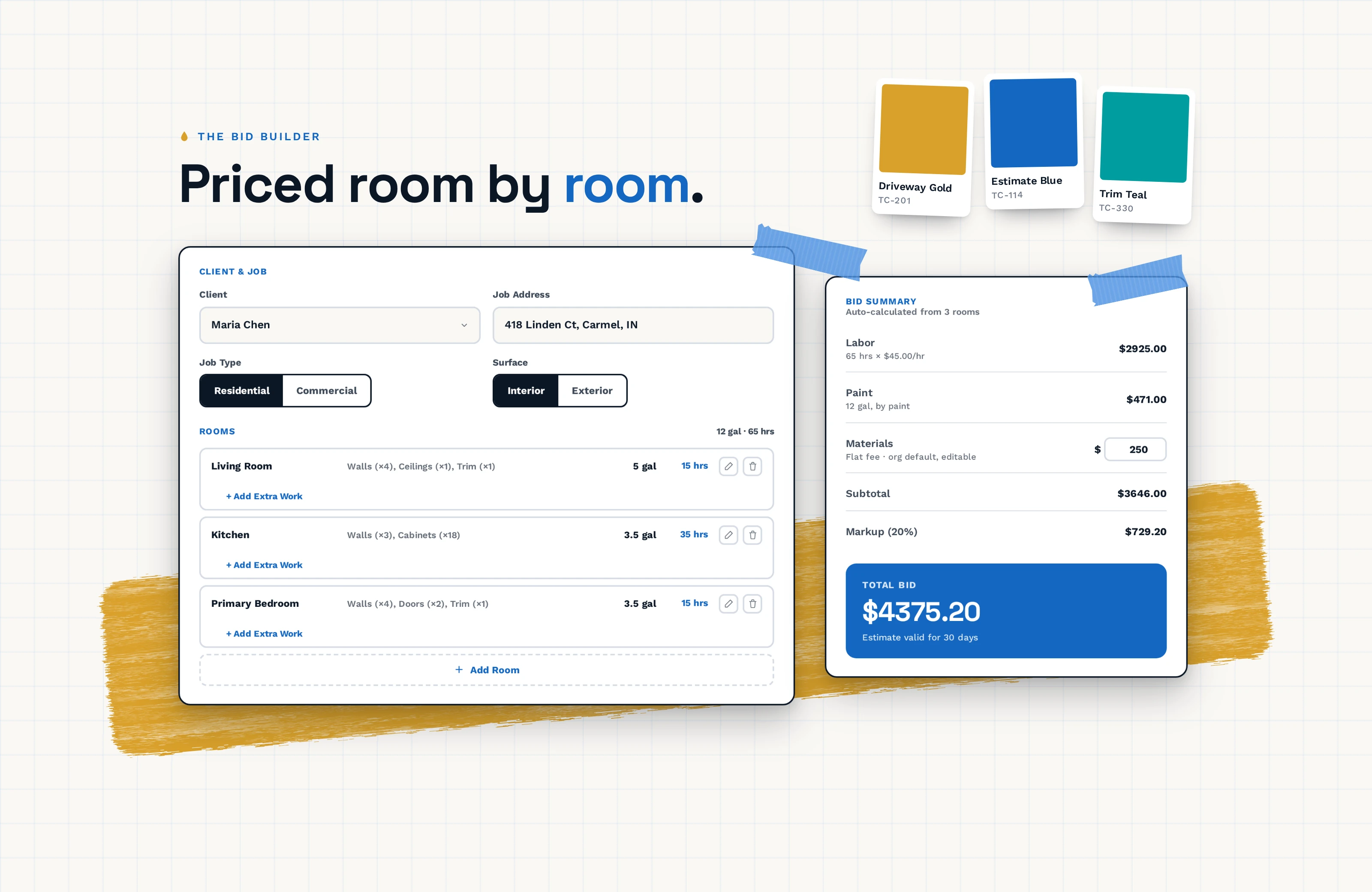 The New Bid builder: client and job details, three rooms with their area tags, gallons and hours, and the bid summary with labor, paint, materials, markup and a total of $4,375.20